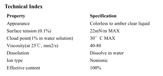 RS-240 Polyether Modified Siloxane Fluid